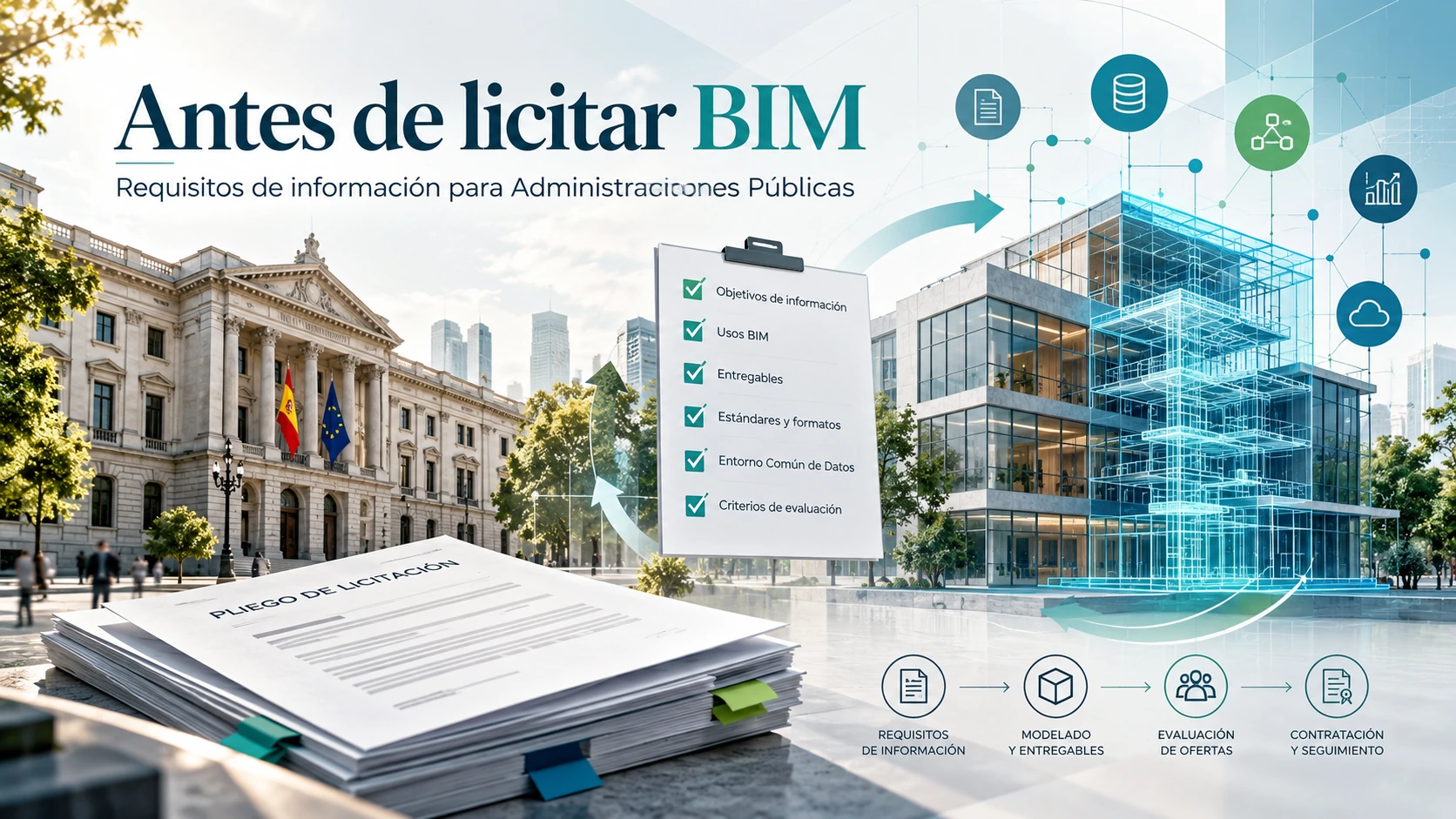 Antes de licitar BIM: edificio público, pliego de licitación y modelo digital conectados mediante requisitos de información.